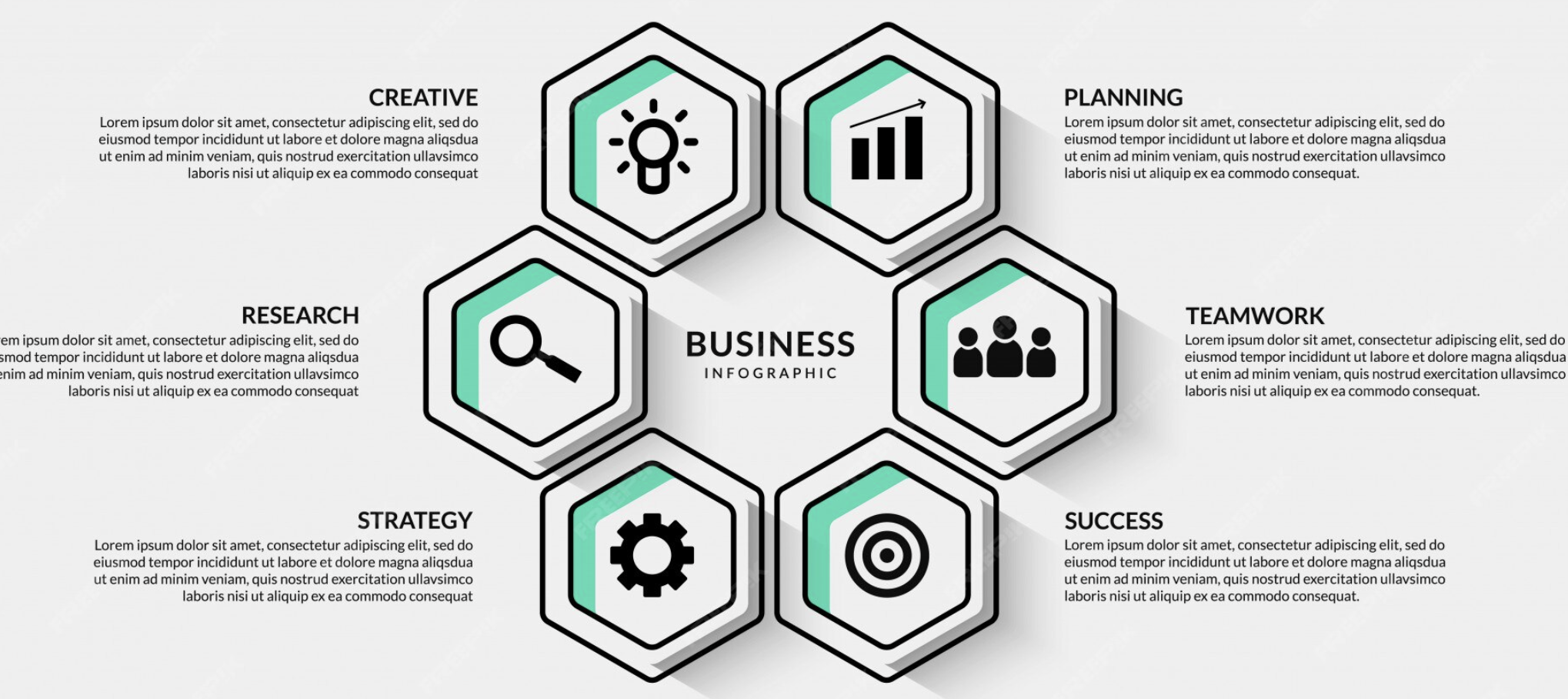 Çoklu İşletme Yönetimi